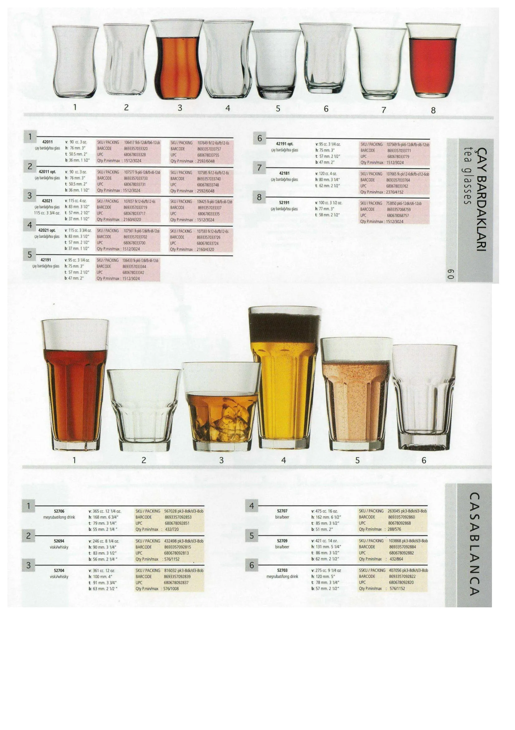 Pasabahce Export Glass Tableware & Glassware Collection Model 89 — Kitchenware, Glassware & Household Plastics | AFRIMEKS Foreign Trade