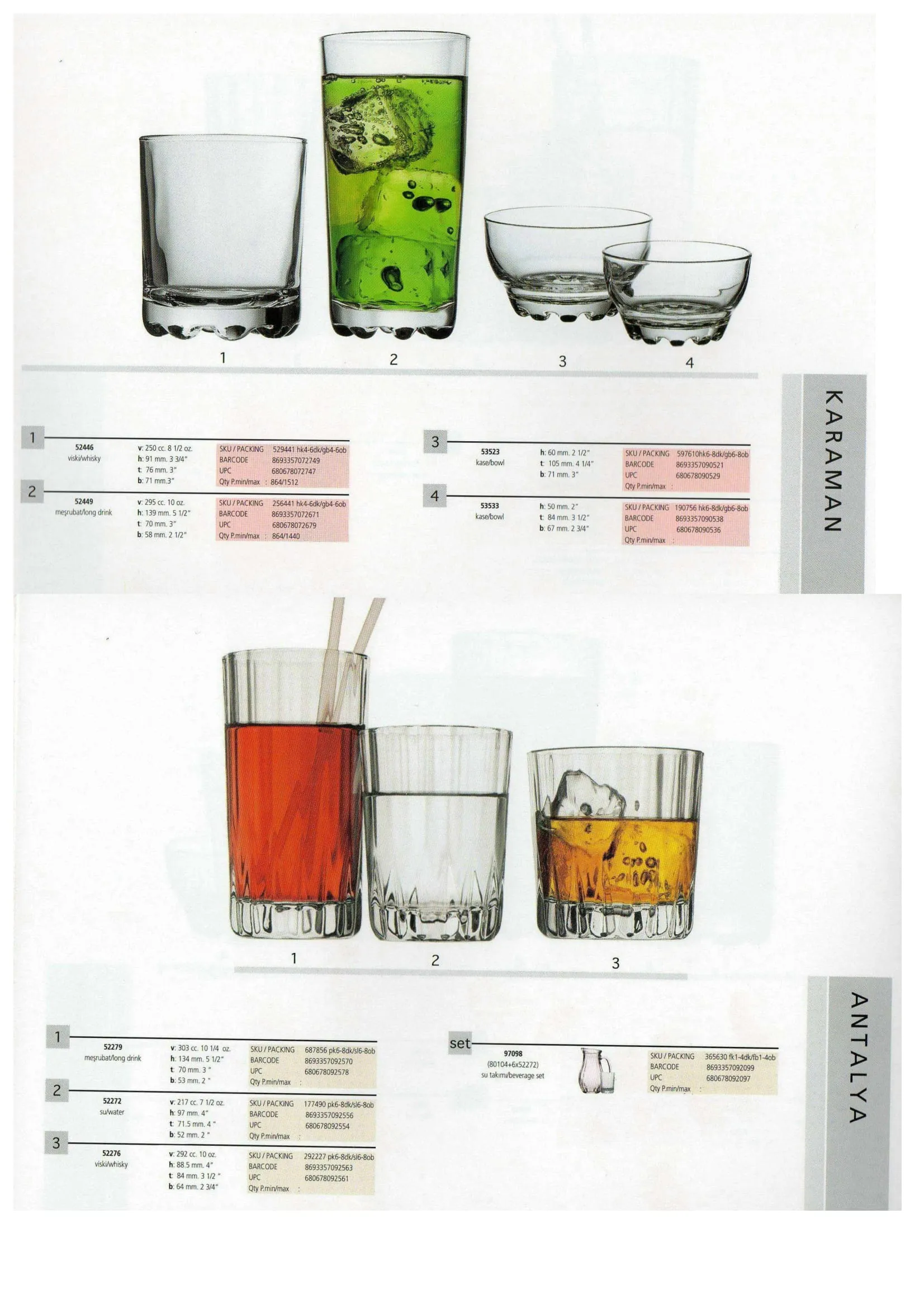 Pasabahce Export Glass Tableware & Glassware Collection Model 71 — Kitchenware, Glassware & Household Plastics | AFRIMEKS Foreign Trade