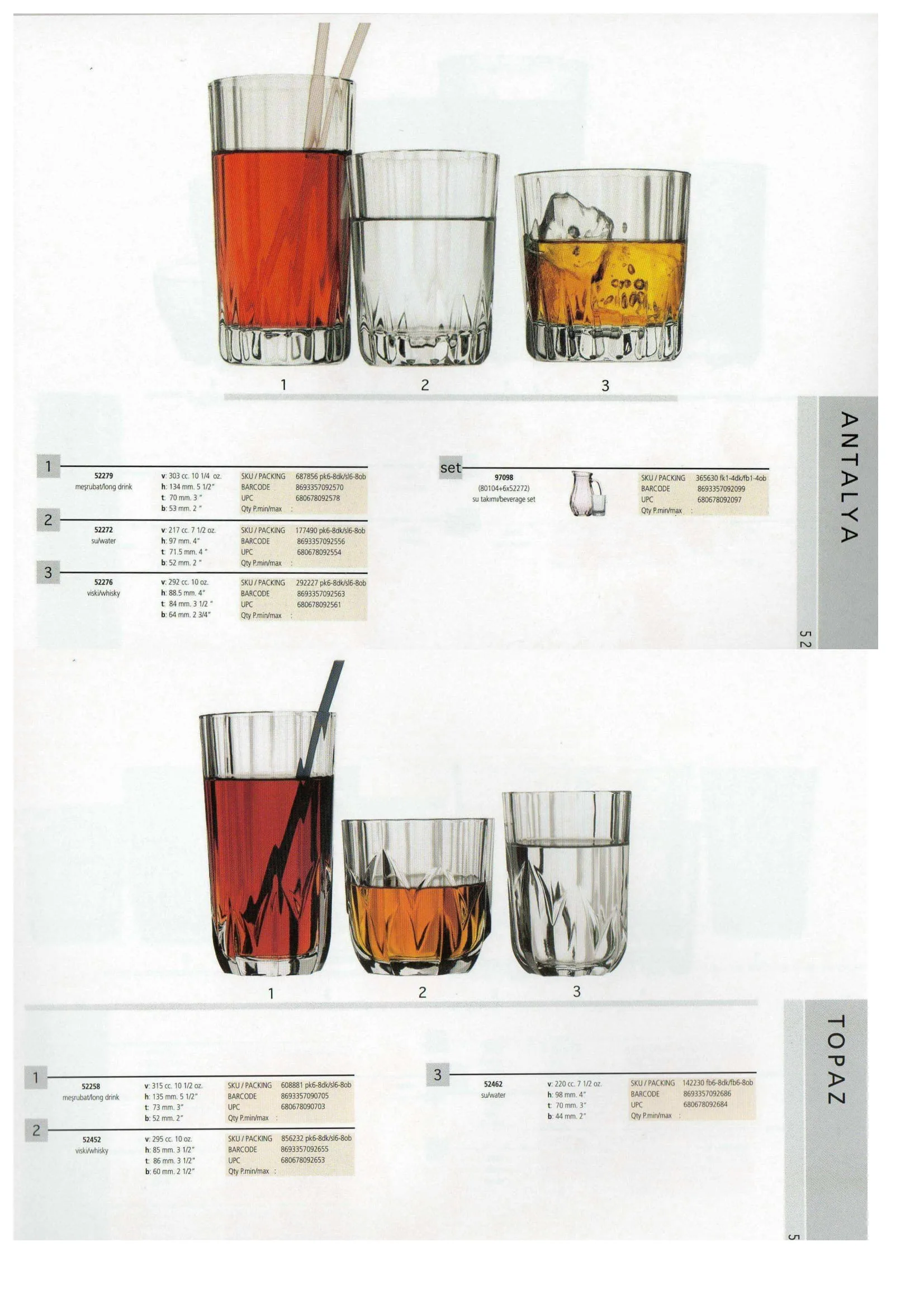 Pasabahce Export Glass Tableware & Glassware Collection Model 2 — Kitchenware, Glassware & Household Plastics | AFRIMEKS Foreign Trade