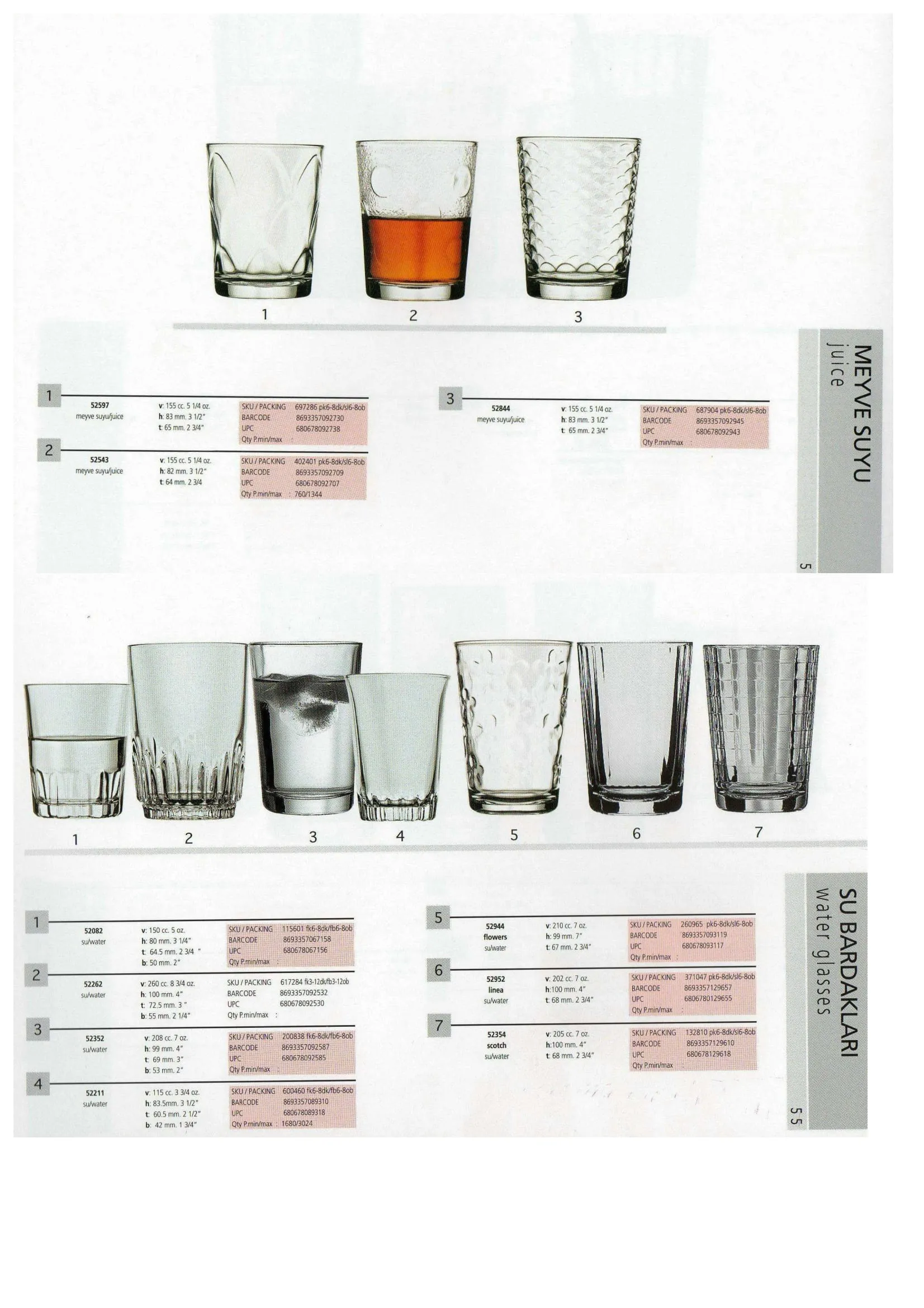 Pasabahce Export Glass Tableware & Glassware Collection Model 97 — Kitchenware, Glassware & Household Plastics | AFRIMEKS Foreign Trade