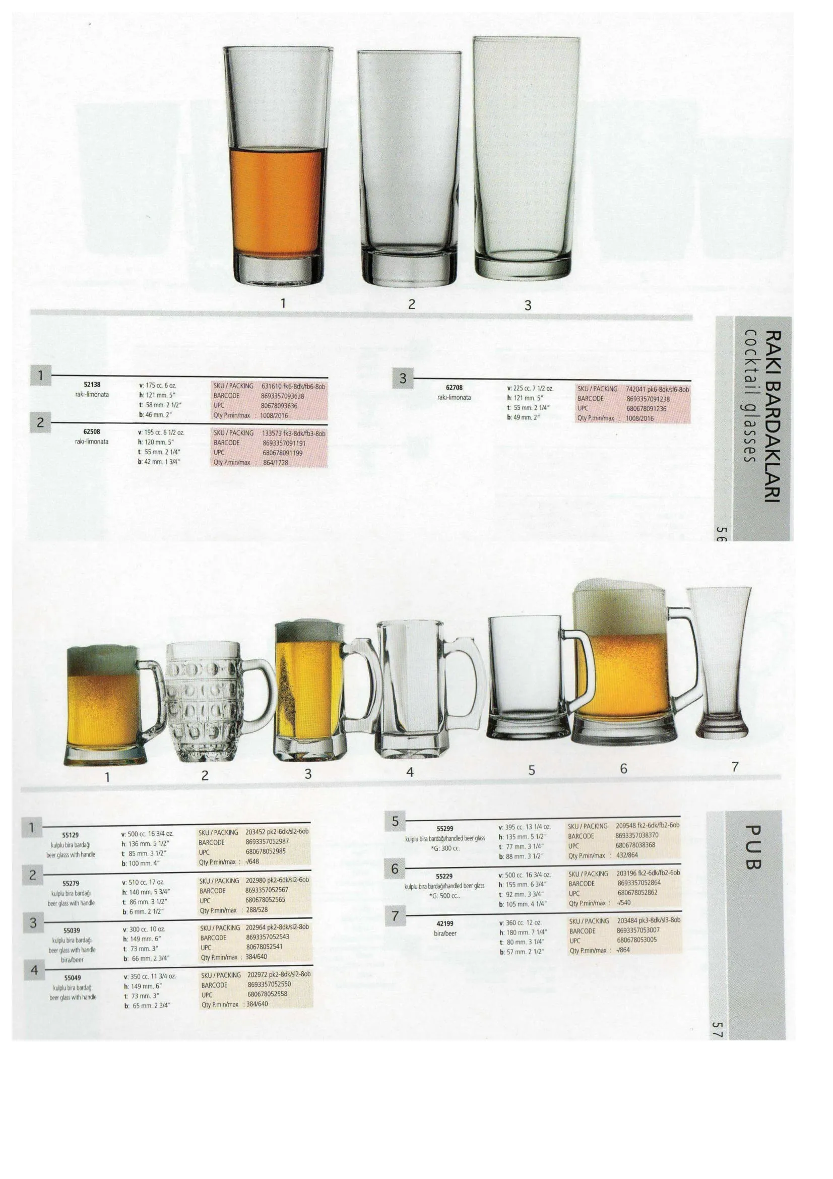 Pasabahce Export Glass Tableware & Glassware Collection Model 42 — Kitchenware, Glassware & Household Plastics | AFRIMEKS Foreign Trade