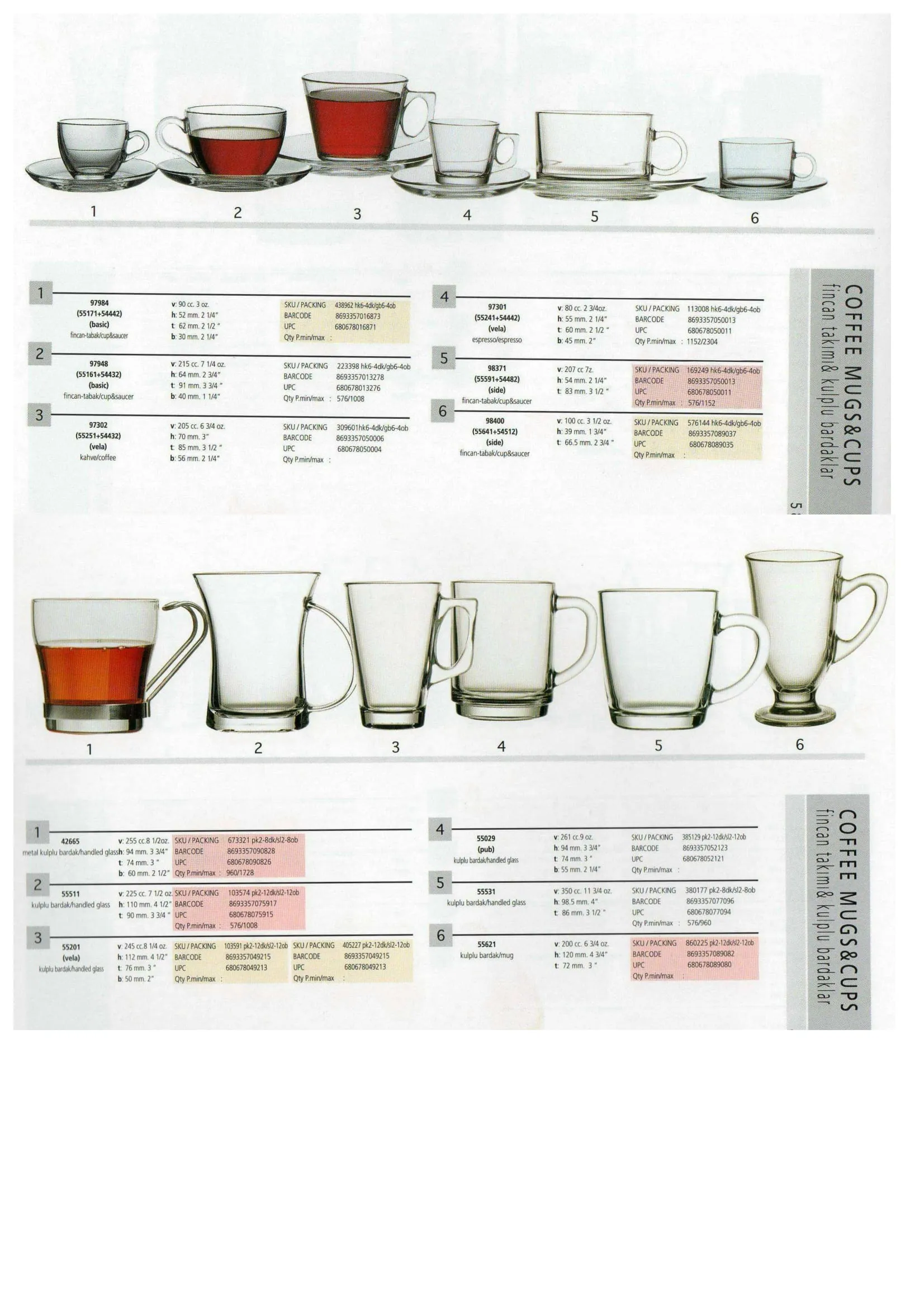 Pasabahce Export Glass Tableware & Glassware Collection Model 21 — Kitchenware, Glassware & Household Plastics | AFRIMEKS Foreign Trade