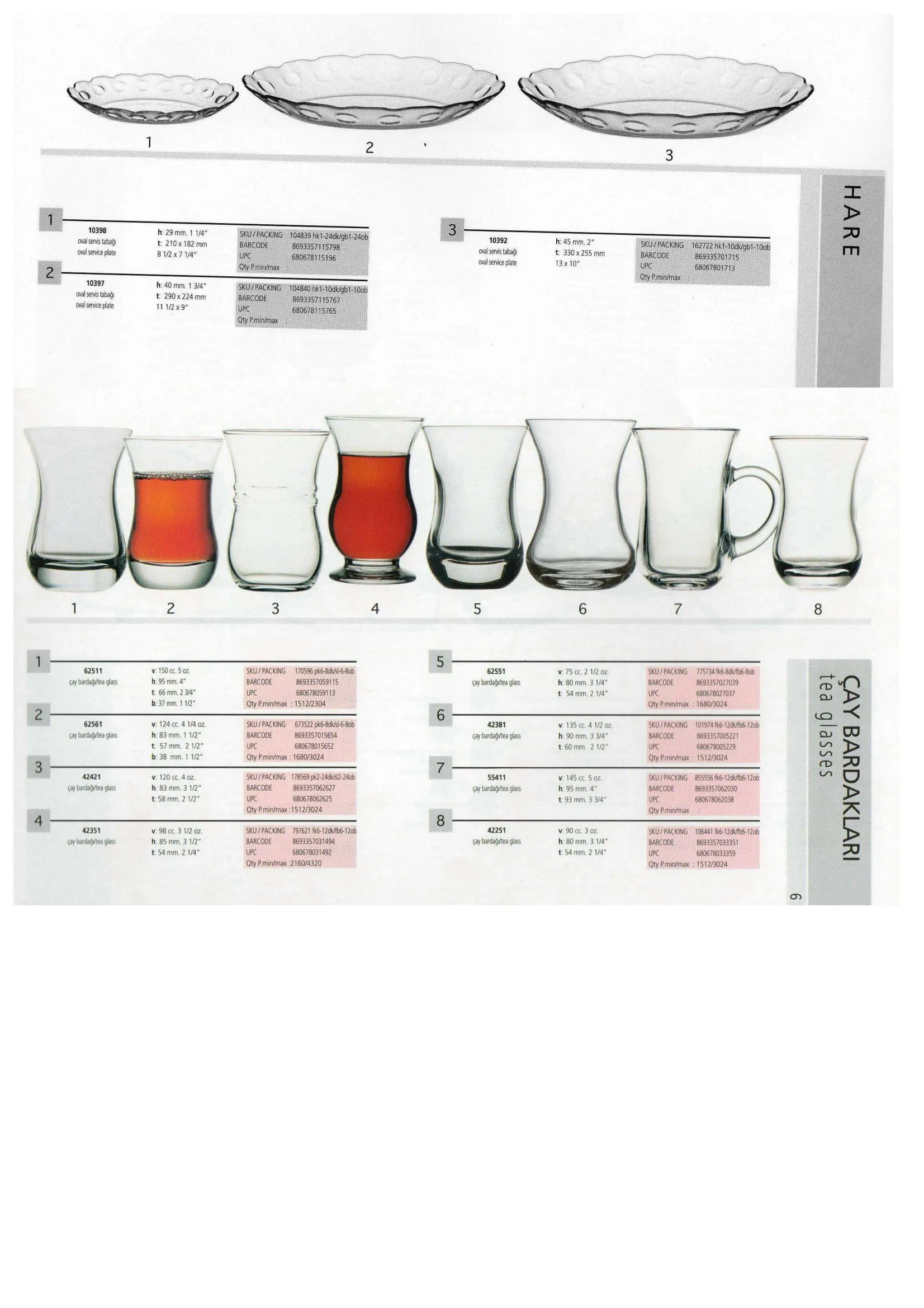 Pasabahce Export Glass Tableware & Glassware Collection Model 82 — Kitchenware, Glassware & Household Plastics | AFRIMEKS Foreign Trade