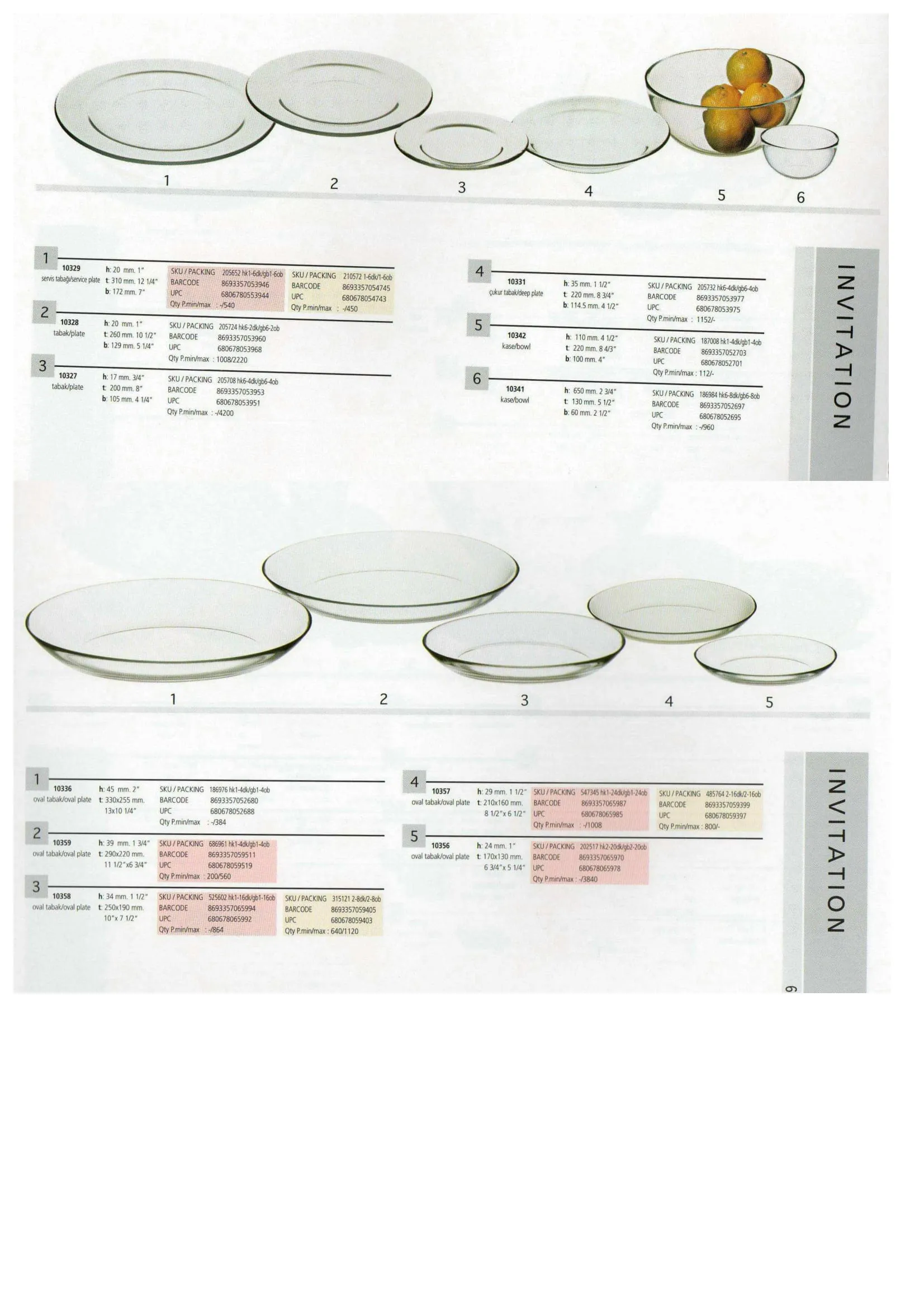 Pasabahce Export Glass Tableware & Glassware Collection Model 22 — Kitchenware, Glassware & Household Plastics | AFRIMEKS Foreign Trade