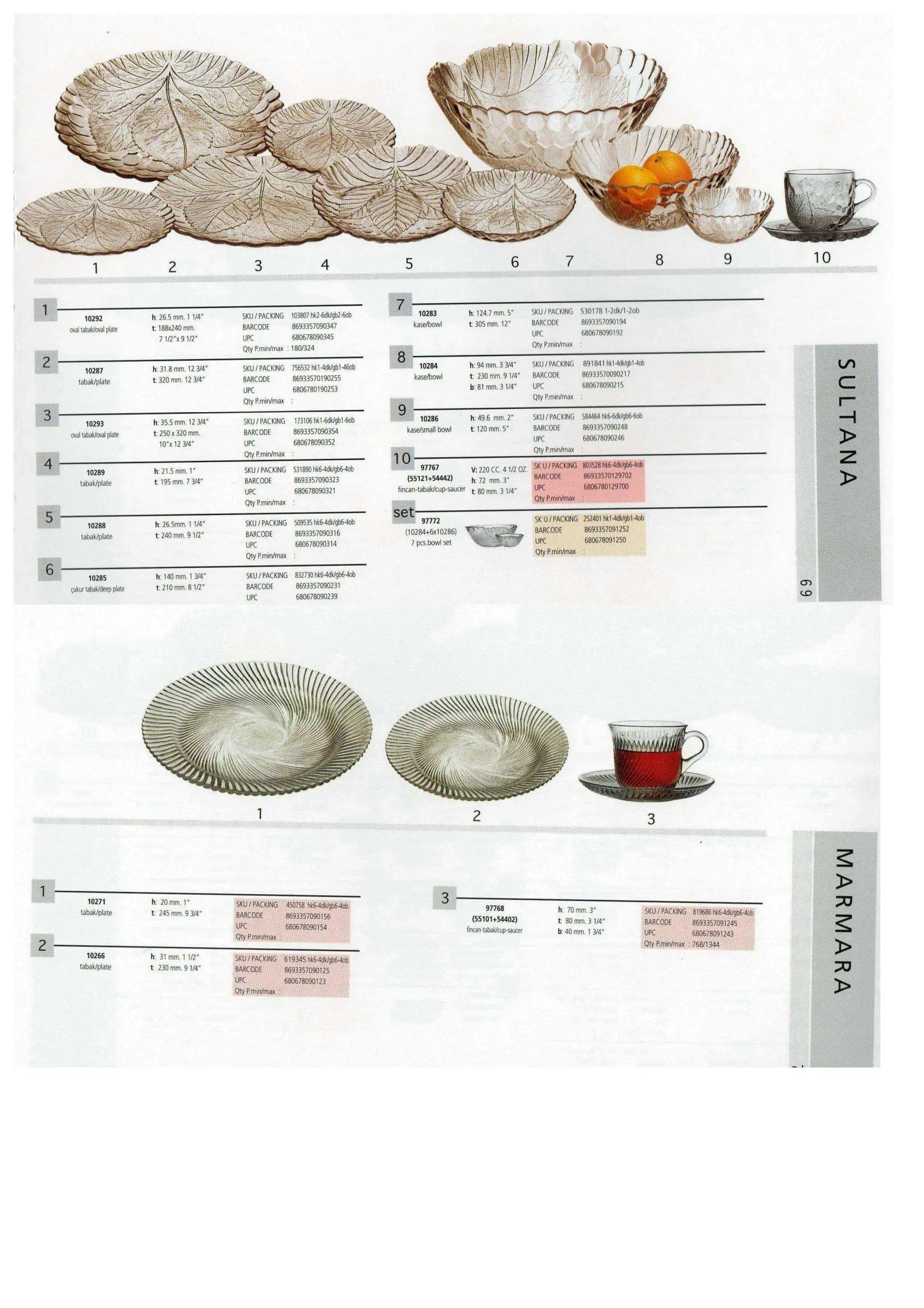 Pasabahce Export Glass Tableware & Glassware Collection Model 33 — Kitchenware, Glassware & Household Plastics | AFRIMEKS Foreign Trade