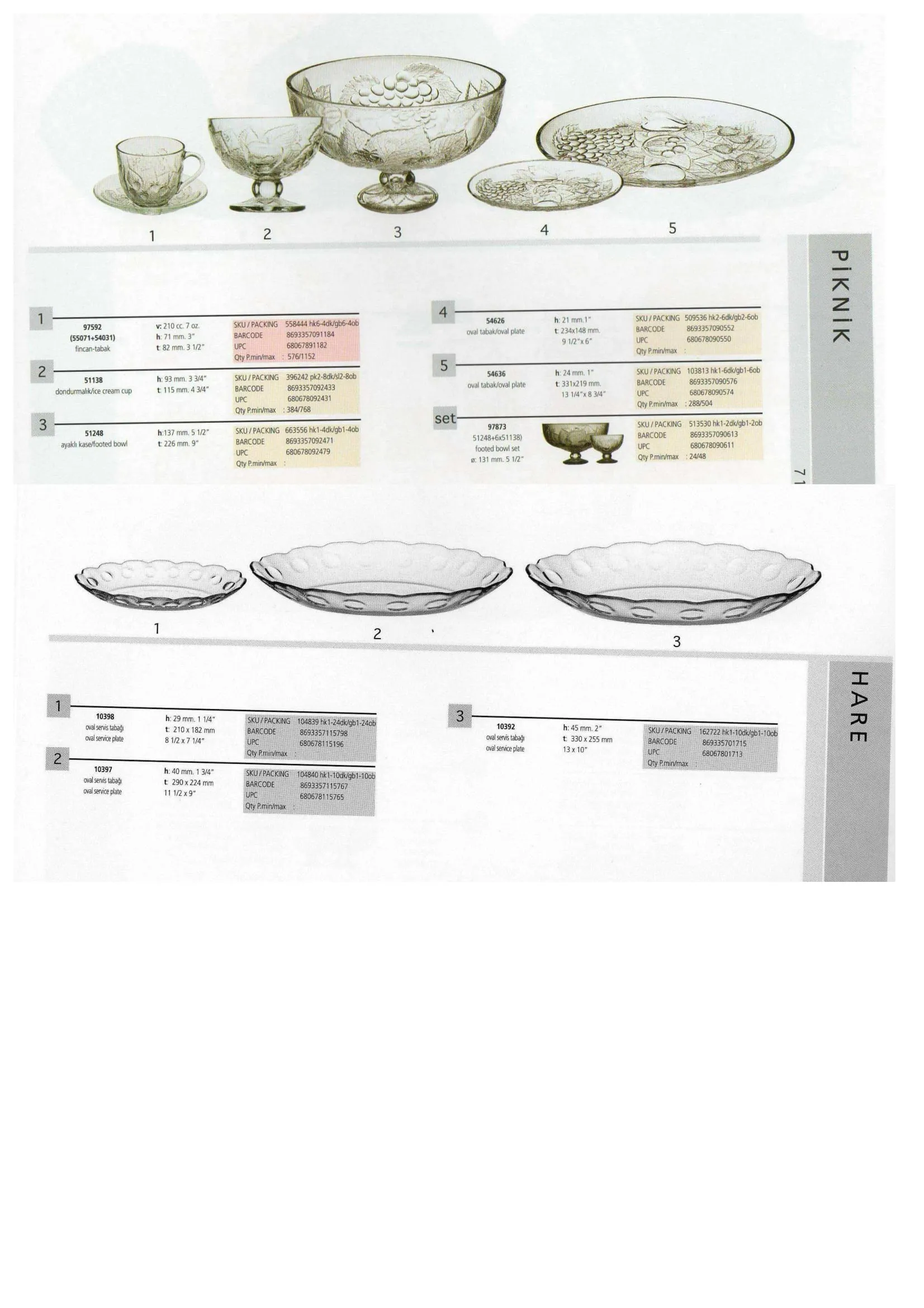 Pasabahce Export Glass Tableware & Glassware Collection Model 10 — Kitchenware, Glassware & Household Plastics | AFRIMEKS Foreign Trade
