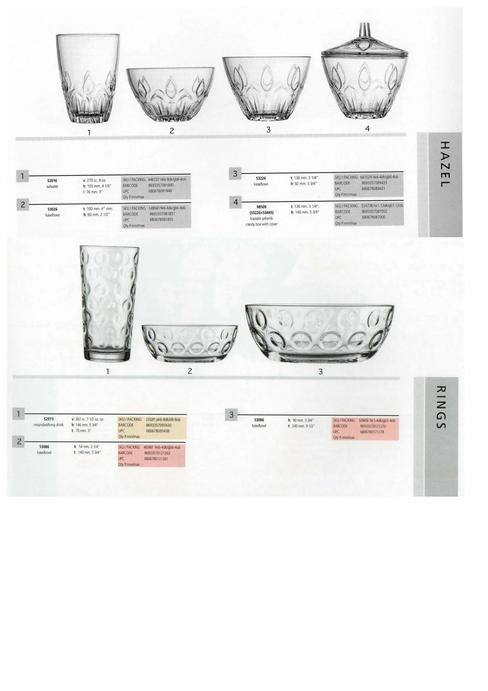Pasabahce Export Glass Tableware & Glassware Collection Model 30 — Kitchenware, Glassware & Household Plastics | AFRIMEKS Foreign Trade