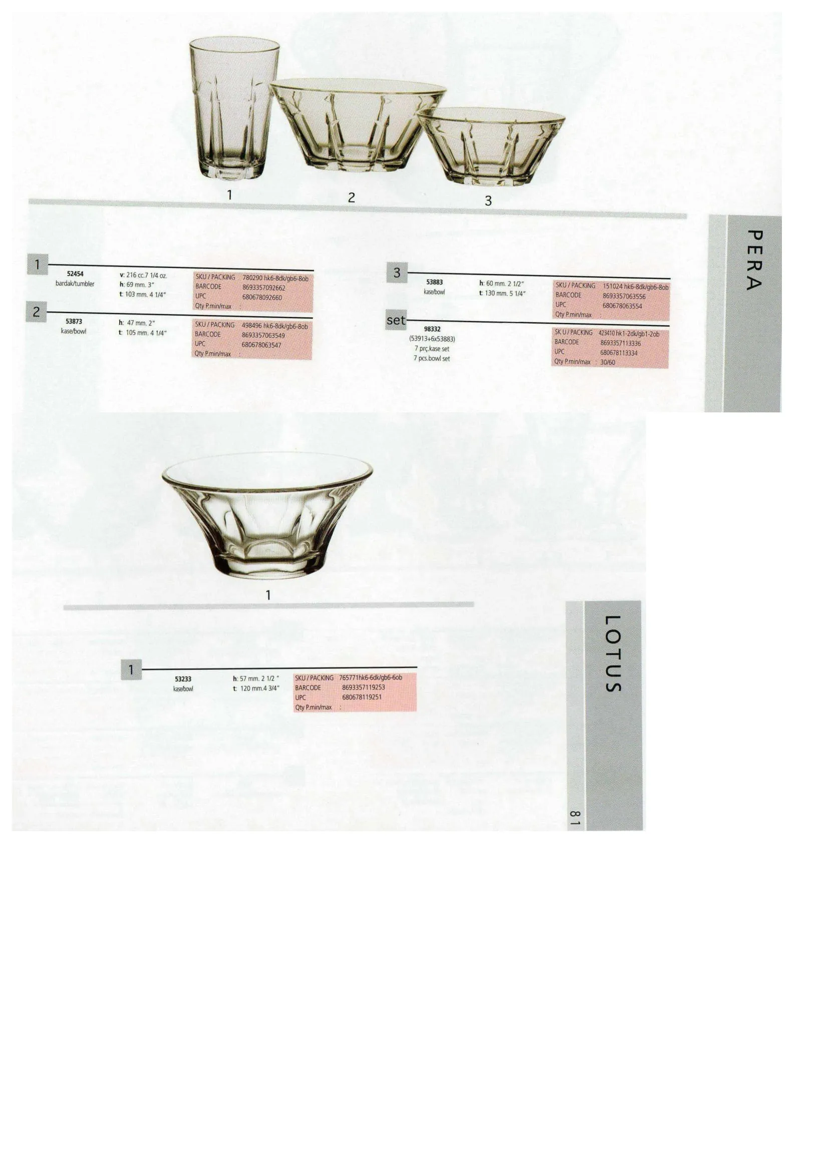 Pasabahce Export Glass Tableware & Glassware Collection Model 59 — Kitchenware, Glassware & Household Plastics | AFRIMEKS Foreign Trade