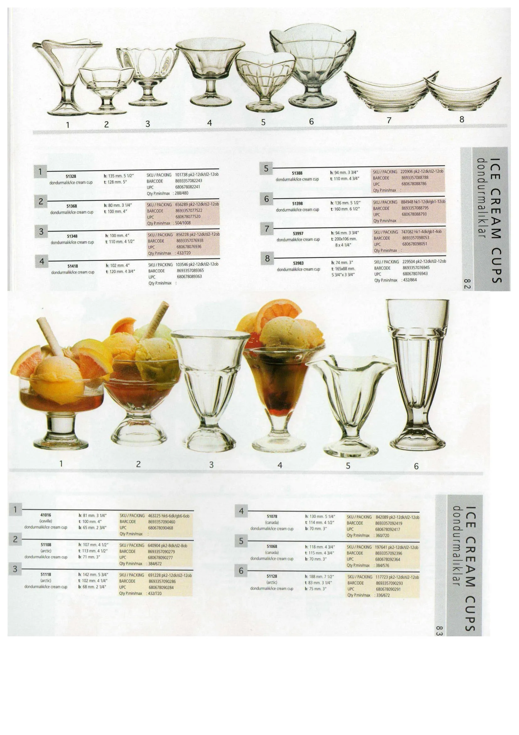 Pasabahce Export Glass Tableware & Glassware Collection Model 36 — Kitchenware, Glassware & Household Plastics | AFRIMEKS Foreign Trade