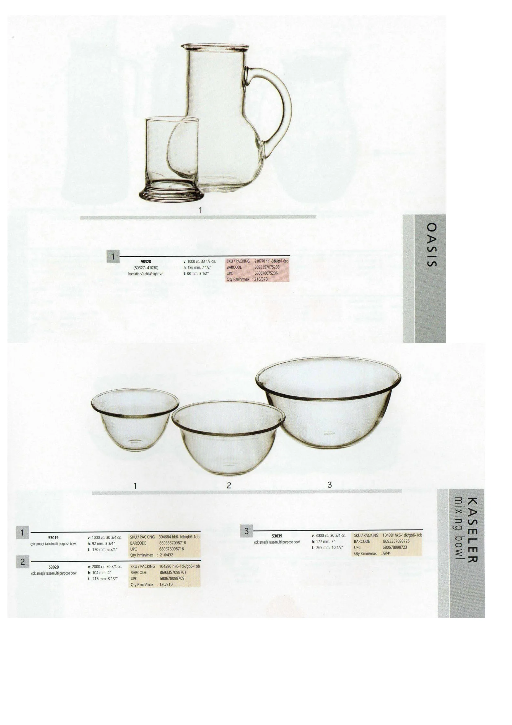 Pasabahce Export Glass Tableware & Glassware Collection Model 80 — Kitchenware, Glassware & Household Plastics | AFRIMEKS Foreign Trade