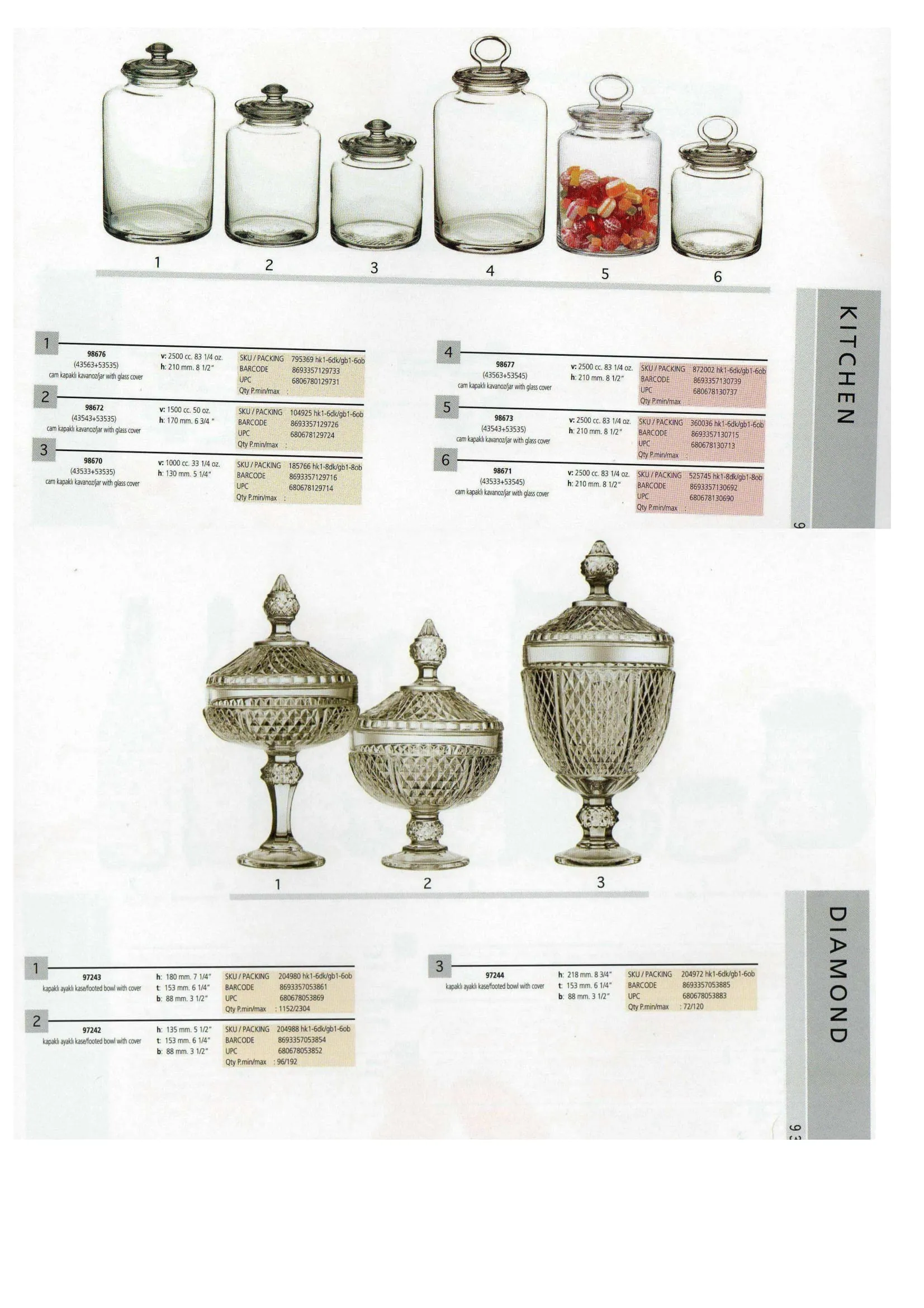 Pasabahce Export Glass Tableware & Glassware Collection Model 103 — Kitchenware, Glassware & Household Plastics | AFRIMEKS Foreign Trade