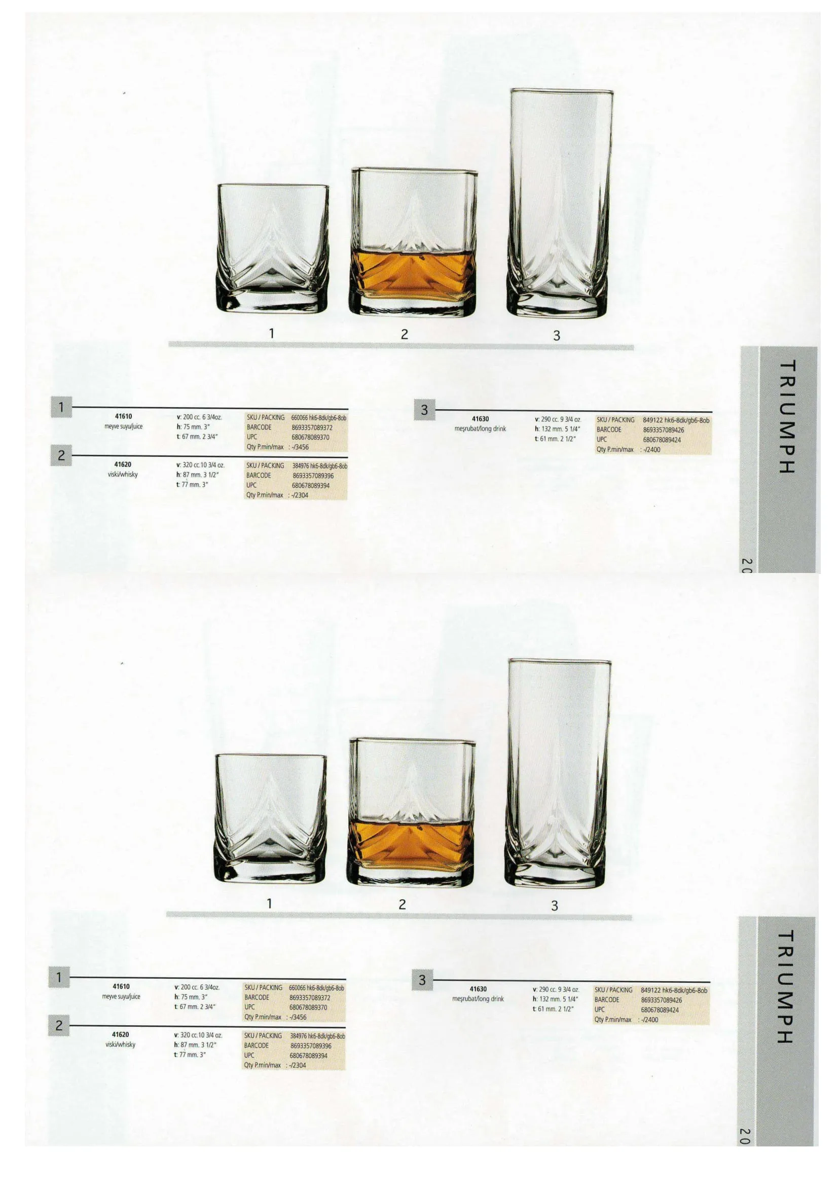 Pasabahce Export Glass Tableware & Glassware Collection Model 8 — Kitchenware, Glassware & Household Plastics | AFRIMEKS Foreign Trade