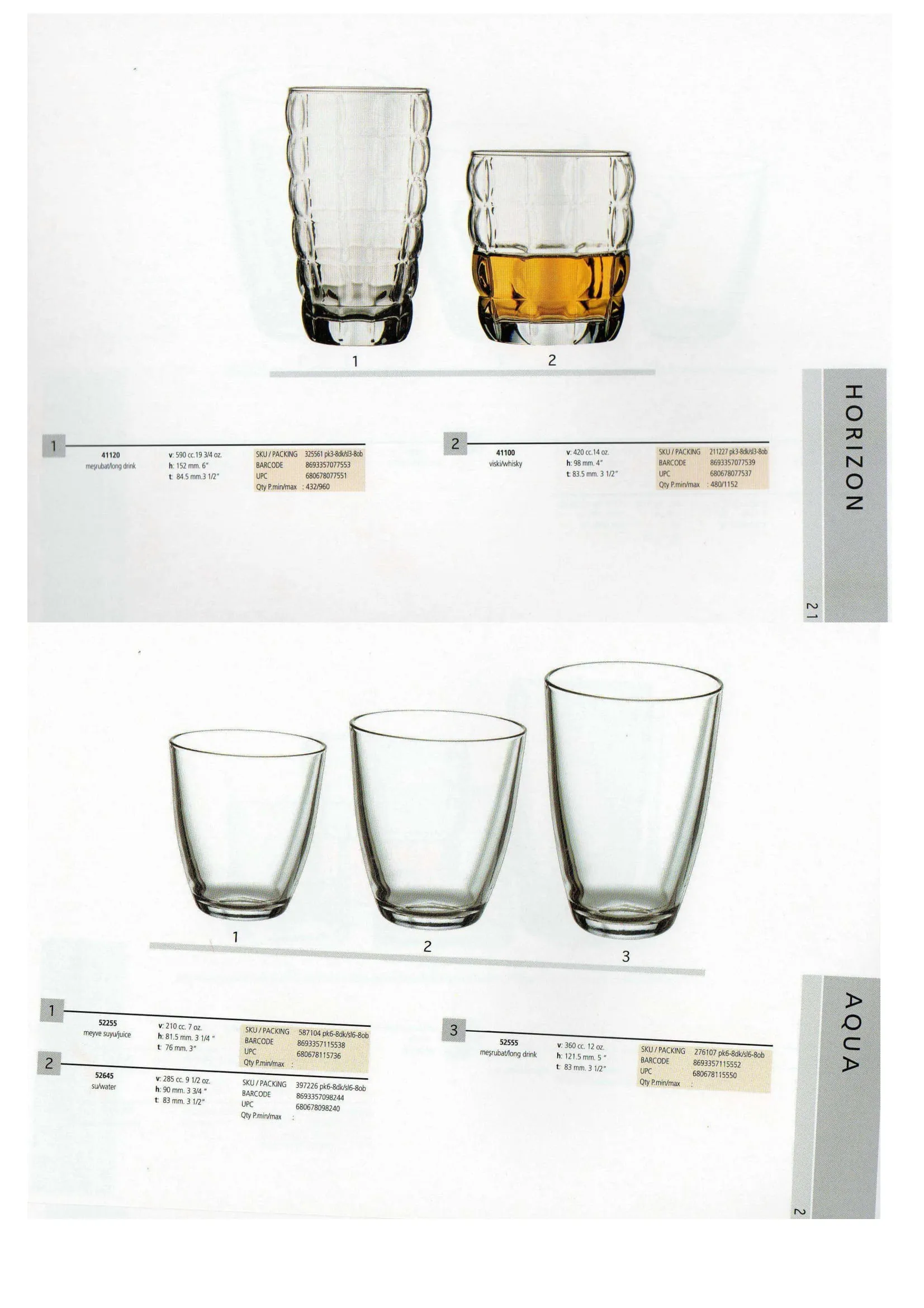Pasabahce Export Glass Tableware & Glassware Collection Model 110 — Kitchenware, Glassware & Household Plastics | AFRIMEKS Foreign Trade