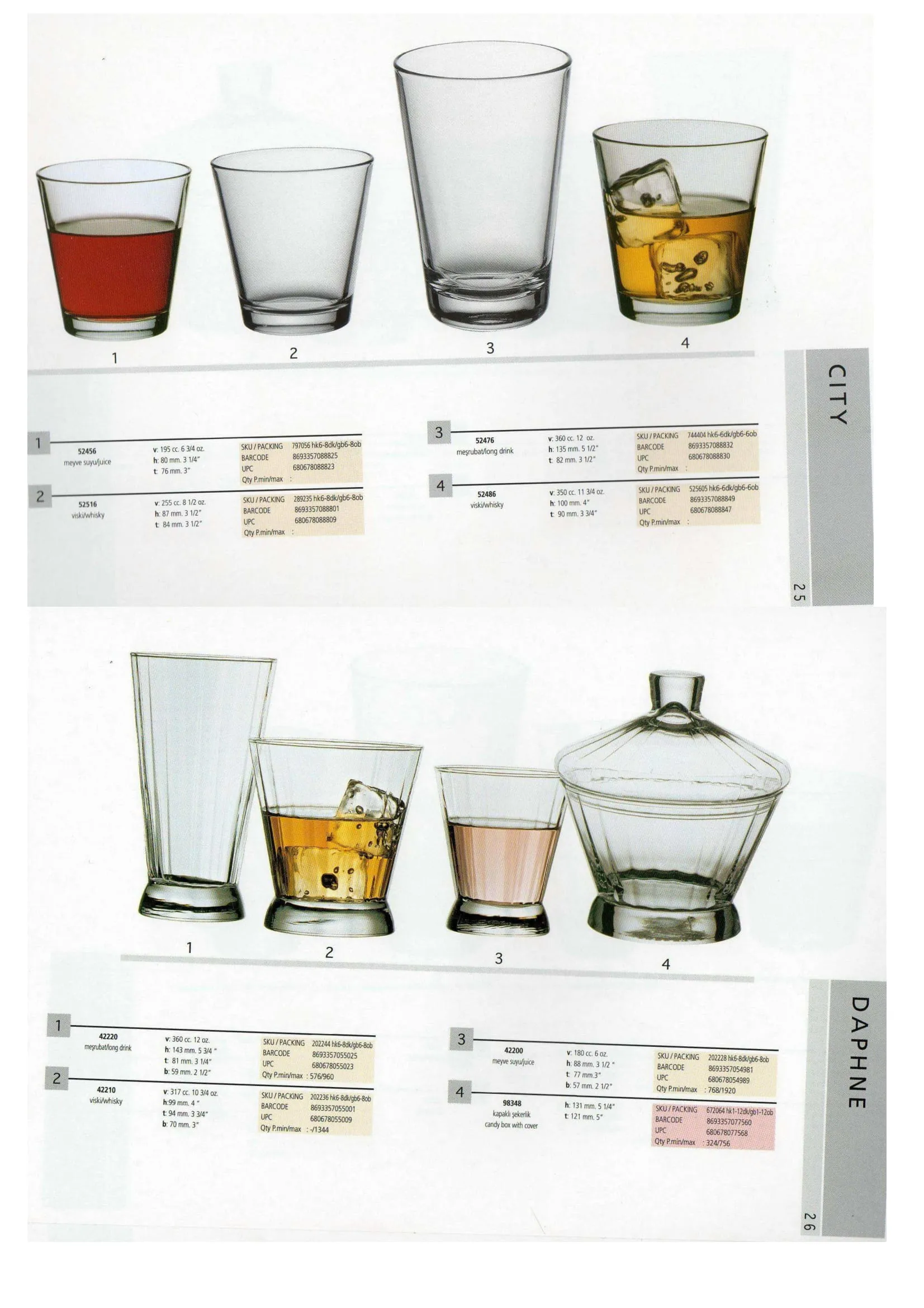 Pasabahce Export Glass Tableware & Glassware Collection Model 78 — Kitchenware, Glassware & Household Plastics | AFRIMEKS Foreign Trade