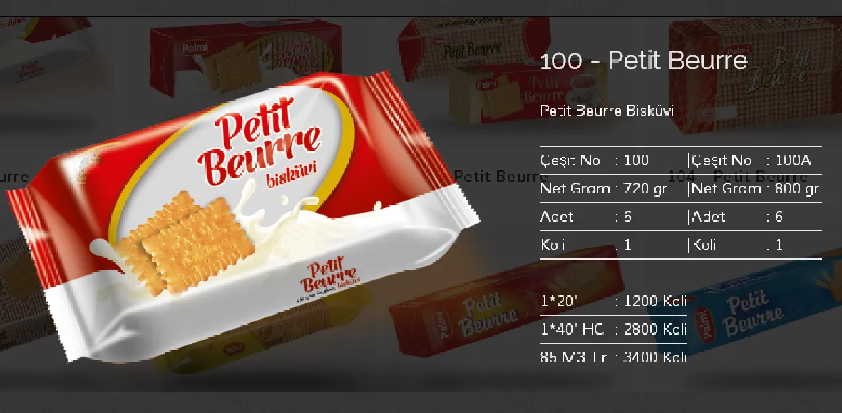 Palmiye Chocolate Coated Biscuits & Wafers Model 110 — Food, Pulses & Fast-Moving Consumer Goods | AFRIMEKS Foreign Trade