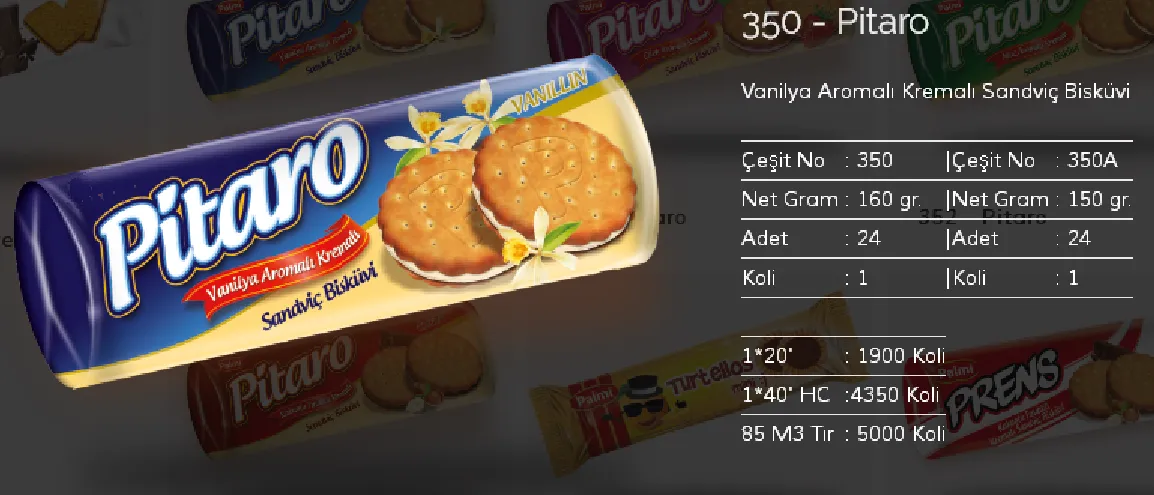 Palmiye Chocolate Coated Biscuits & Wafers Model 113 — Food, Pulses & Fast-Moving Consumer Goods | AFRIMEKS Foreign Trade