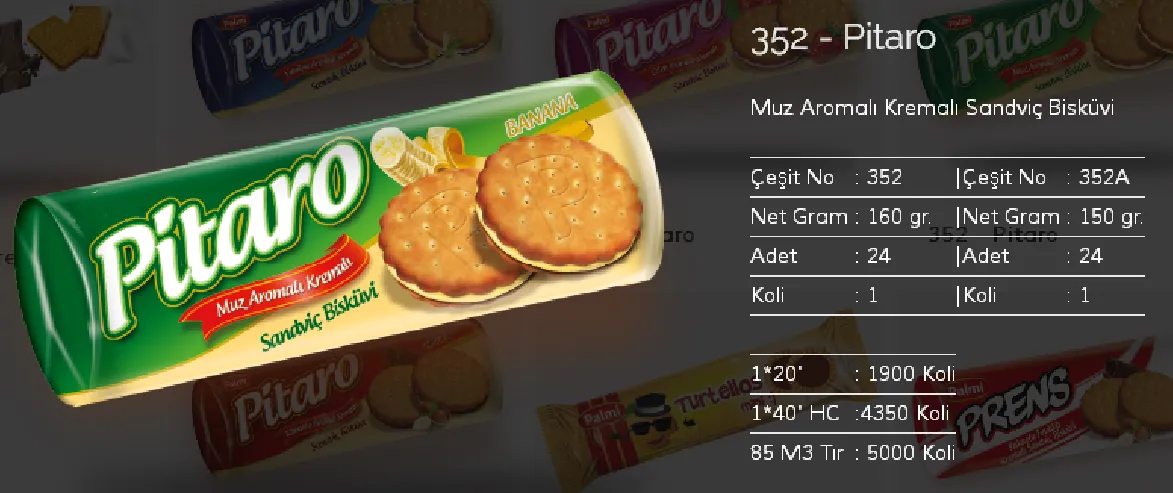 Palmiye Chocolate Coated Biscuits & Wafers Model 17 — Food, Pulses & Fast-Moving Consumer Goods | AFRIMEKS Foreign Trade