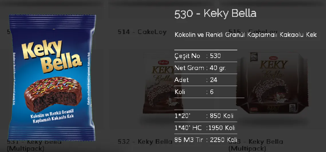 Palmiye Chocolate Coated Biscuits & Wafers Model 47 — Food, Pulses & Fast-Moving Consumer Goods | AFRIMEKS Foreign Trade