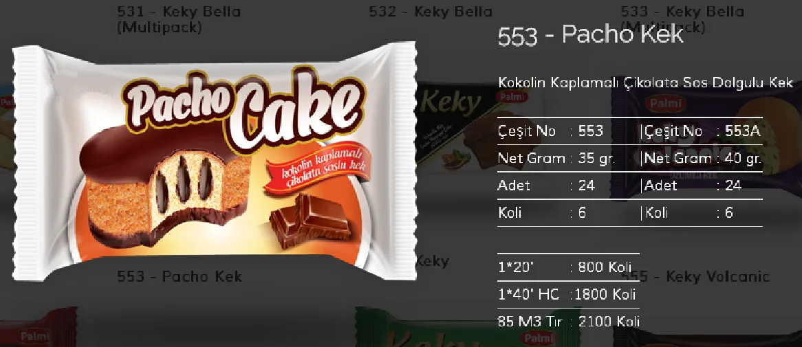 Palmiye Chocolate Coated Biscuits & Wafers Model 1 — Food, Pulses & Fast-Moving Consumer Goods | AFRIMEKS Foreign Trade