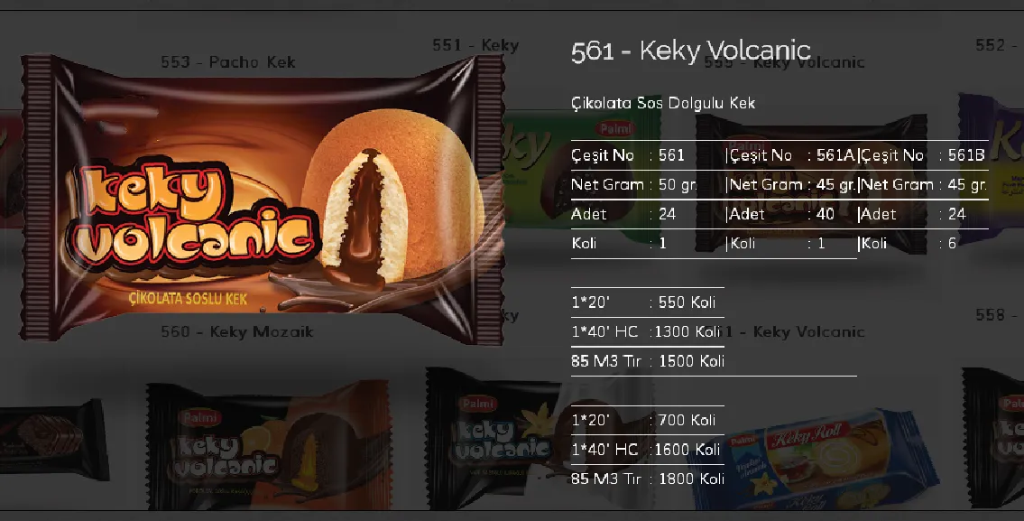 Palmiye Chocolate Coated Biscuits & Wafers Model 67 — Food, Pulses & Fast-Moving Consumer Goods | AFRIMEKS Foreign Trade