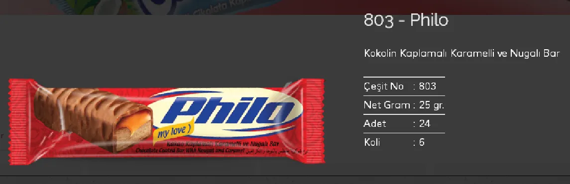Palmiye Chocolate Coated Biscuits & Wafers Model 138 — Food, Pulses & Fast-Moving Consumer Goods | AFRIMEKS Foreign Trade