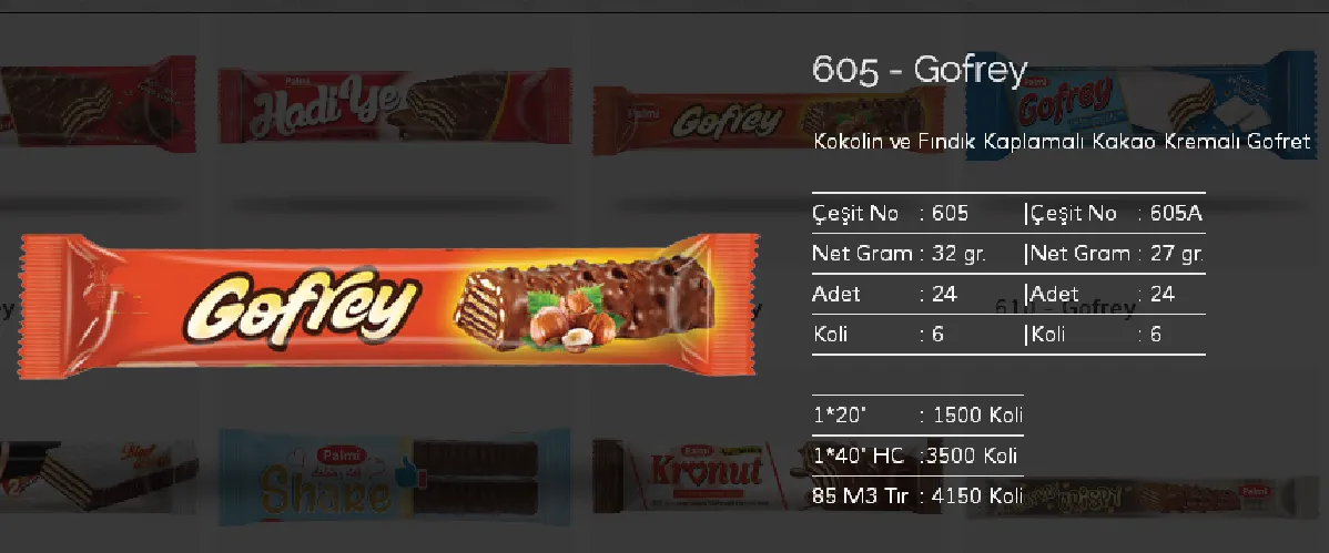 Palmiye Chocolate Coated Biscuits & Wafers Model 51 — Food, Pulses & Fast-Moving Consumer Goods | AFRIMEKS Foreign Trade