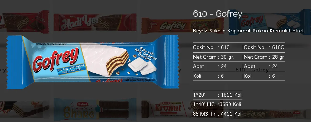 Palmiye Chocolate Coated Biscuits & Wafers Model 64 — Food, Pulses & Fast-Moving Consumer Goods | AFRIMEKS Foreign Trade
