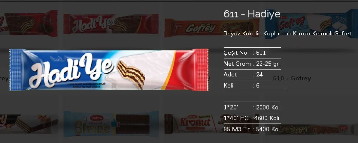 Palmiye Chocolate Coated Biscuits & Wafers Model 37 — Food, Pulses & Fast-Moving Consumer Goods | AFRIMEKS Foreign Trade