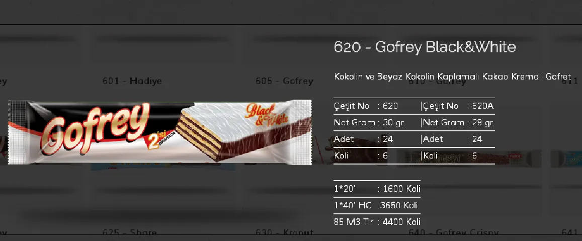 Palmiye Chocolate Coated Biscuits & Wafers Model 150 — Food, Pulses & Fast-Moving Consumer Goods | AFRIMEKS Foreign Trade