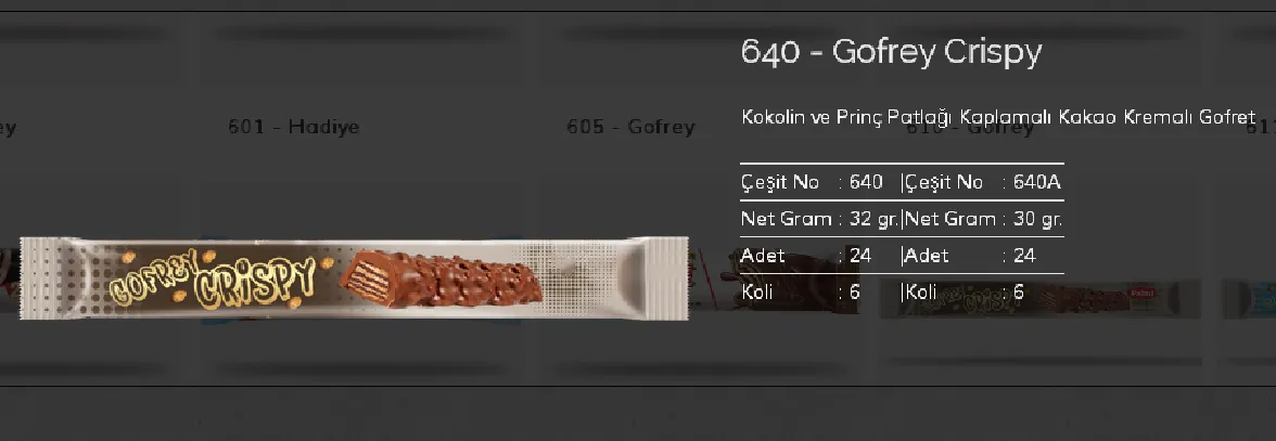 Palmiye Chocolate Coated Biscuits & Wafers Model 14 — Food, Pulses & Fast-Moving Consumer Goods | AFRIMEKS Foreign Trade