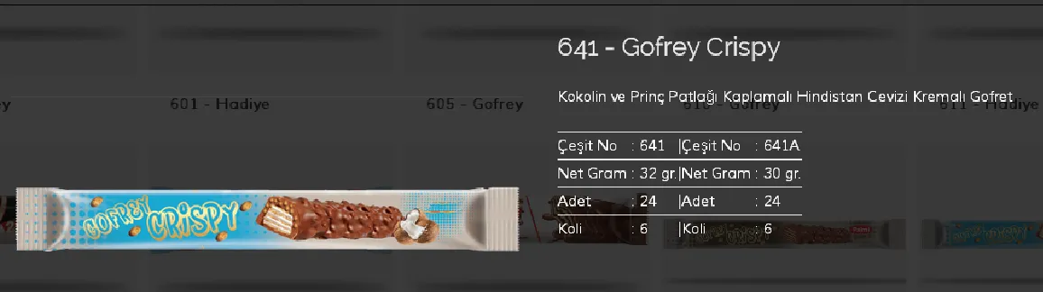 Palmiye Chocolate Coated Biscuits & Wafers Model 66 — Food, Pulses & Fast-Moving Consumer Goods | AFRIMEKS Foreign Trade