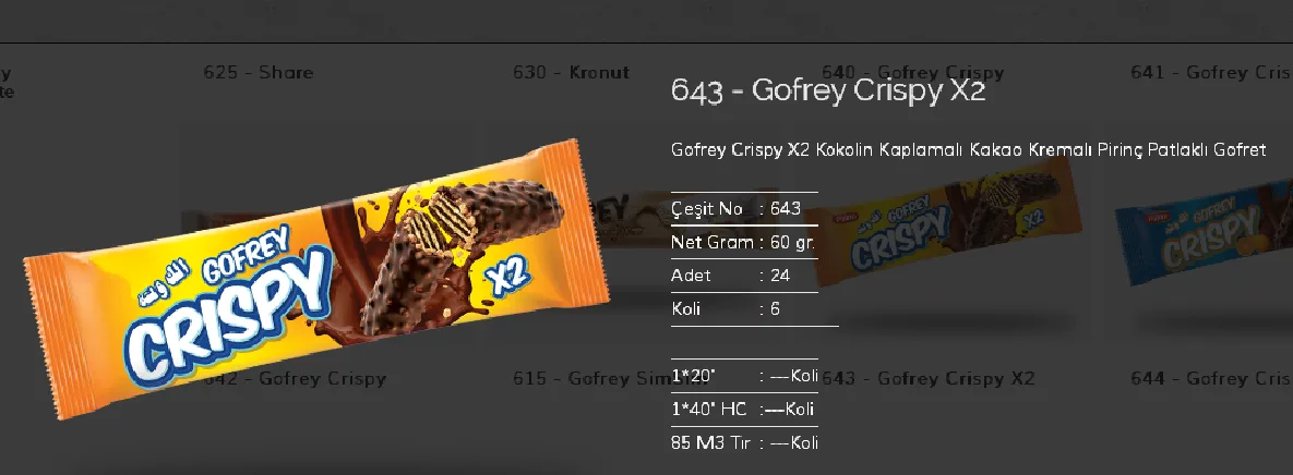 Palmiye Chocolate Coated Biscuits & Wafers Model 3 — Food, Pulses & Fast-Moving Consumer Goods | AFRIMEKS Foreign Trade