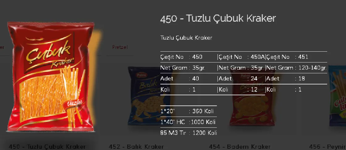 Palmiye Chocolate Coated Biscuits & Wafers Model 148 — Food, Pulses & Fast-Moving Consumer Goods | AFRIMEKS Foreign Trade