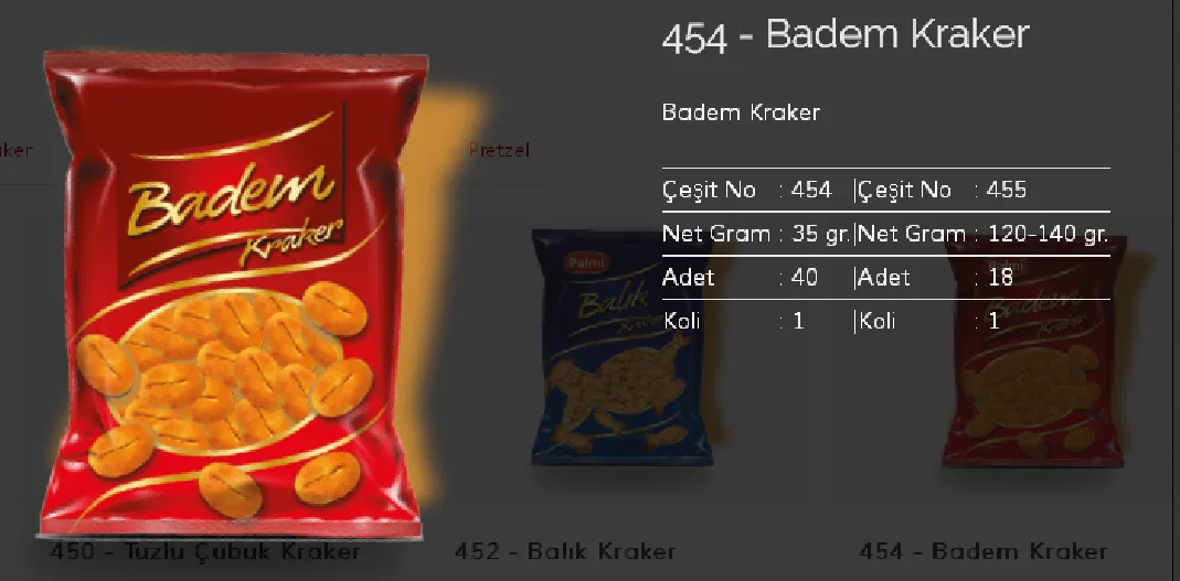 Palmiye Chocolate Coated Biscuits & Wafers Model 16 — Food, Pulses & Fast-Moving Consumer Goods | AFRIMEKS Foreign Trade
