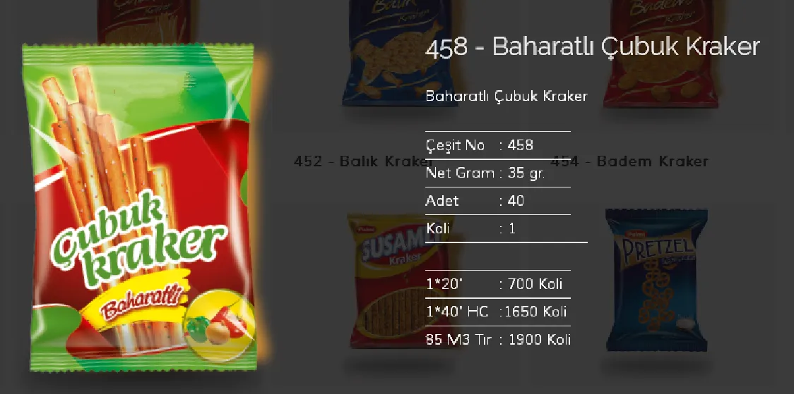 Palmiye Chocolate Coated Biscuits & Wafers Model 58 — Food, Pulses & Fast-Moving Consumer Goods | AFRIMEKS Foreign Trade