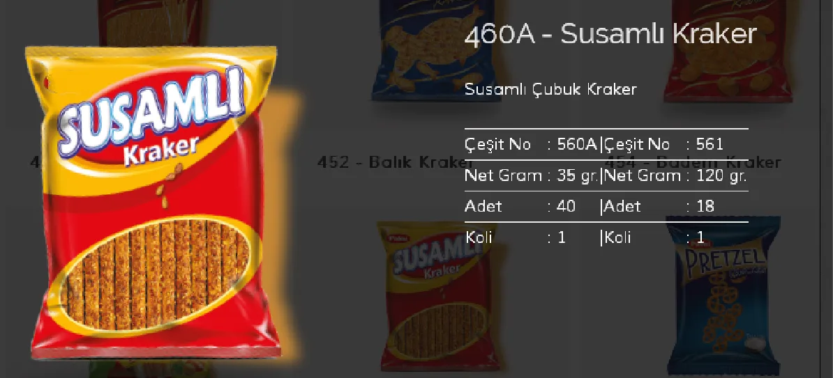 Palmiye Chocolate Coated Biscuits & Wafers Model 7 — Food, Pulses & Fast-Moving Consumer Goods | AFRIMEKS Foreign Trade