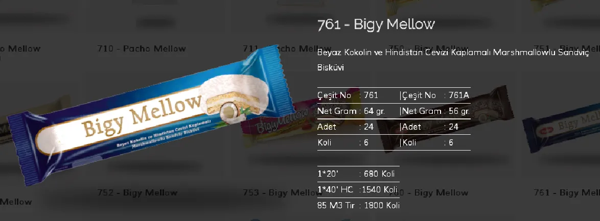 Palmiye Chocolate Coated Biscuits & Wafers Model 112 — Food, Pulses & Fast-Moving Consumer Goods | AFRIMEKS Foreign Trade