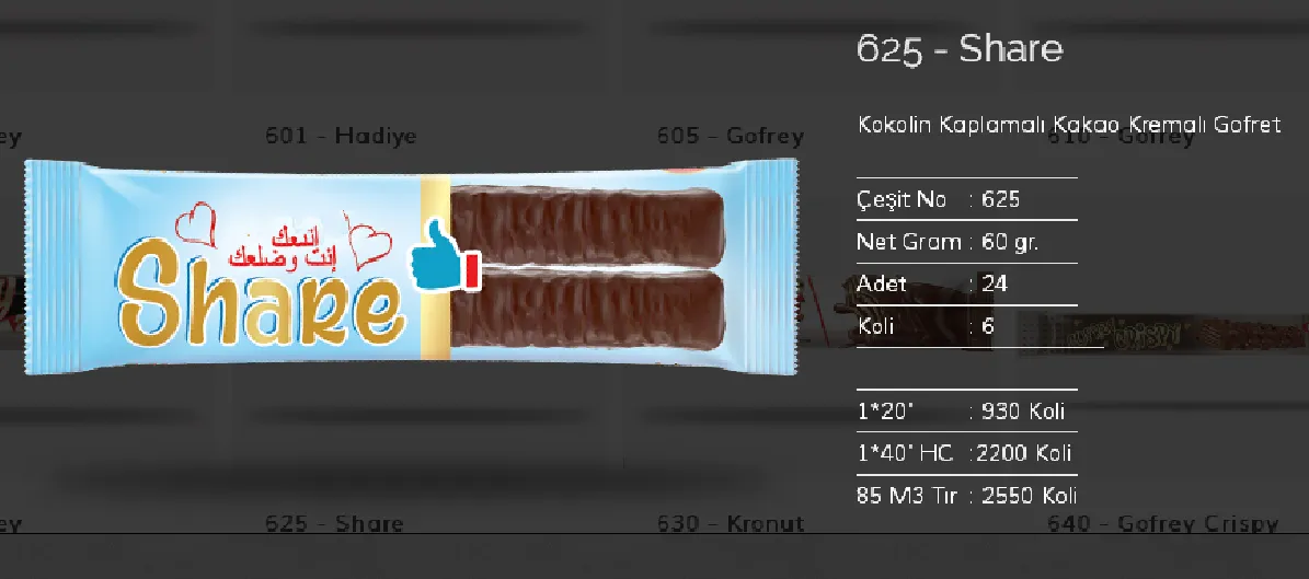 Palmiye Chocolate Coated Biscuits & Wafers Model 90 — Food, Pulses & Fast-Moving Consumer Goods | AFRIMEKS Foreign Trade