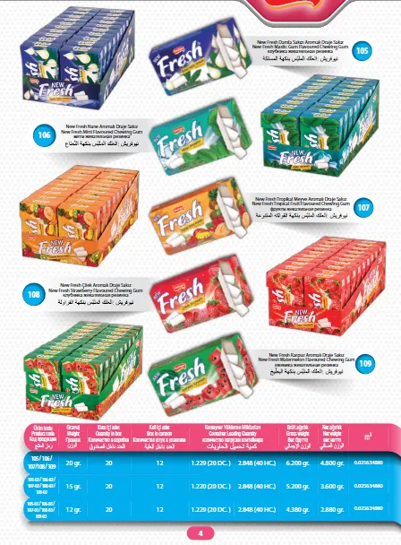 Mert Export Cream Filled Biscuits & Wafers Series Model 10 — Food, Pulses & Fast-Moving Consumer Goods | AFRIMEKS Foreign Trade