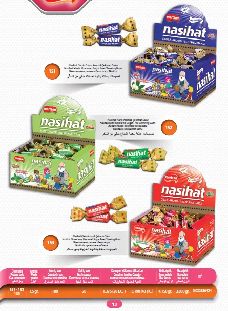Mert Export Cream Filled Biscuits & Wafers Series Model 21 — Food, Pulses & Fast-Moving Consumer Goods | AFRIMEKS Foreign Trade