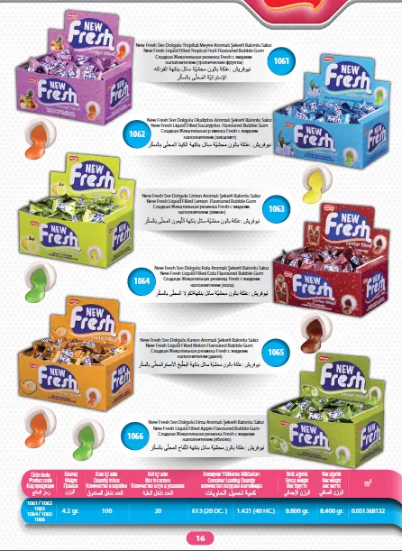 Mert Export Cream Filled Biscuits & Wafers Series Model 20 — Food, Pulses & Fast-Moving Consumer Goods | AFRIMEKS Foreign Trade
