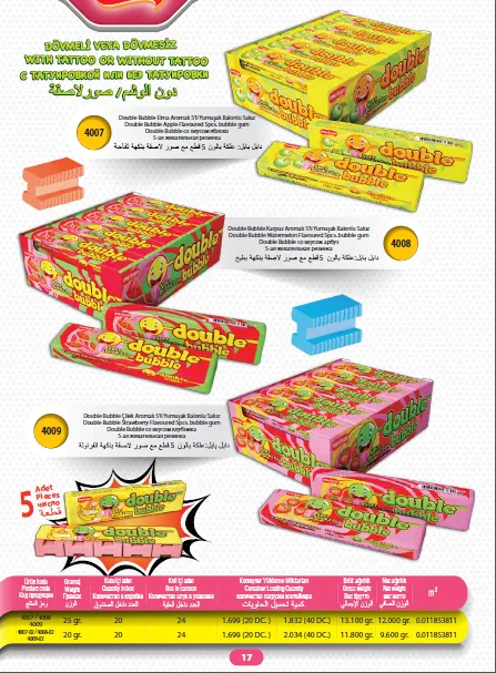 Mert Export Cream Filled Biscuits & Wafers Series Model 6 — Food, Pulses & Fast-Moving Consumer Goods | AFRIMEKS Foreign Trade