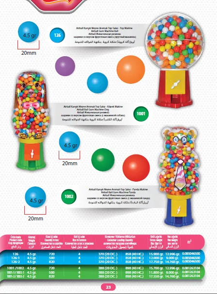 Mert Export Cream Filled Biscuits & Wafers Series Model 56 — Food, Pulses & Fast-Moving Consumer Goods | AFRIMEKS Foreign Trade