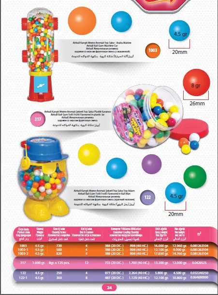 Mert Export Cream Filled Biscuits & Wafers Series Model 44 — Food, Pulses & Fast-Moving Consumer Goods | AFRIMEKS Foreign Trade