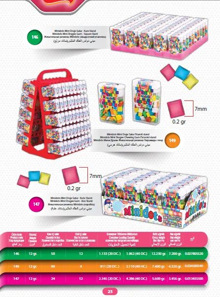 Mert Export Cream Filled Biscuits & Wafers Series Model 28 — Food, Pulses & Fast-Moving Consumer Goods | AFRIMEKS Foreign Trade
