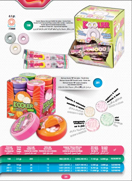 Mert Export Cream Filled Biscuits & Wafers Series Model 30 — Food, Pulses & Fast-Moving Consumer Goods | AFRIMEKS Foreign Trade