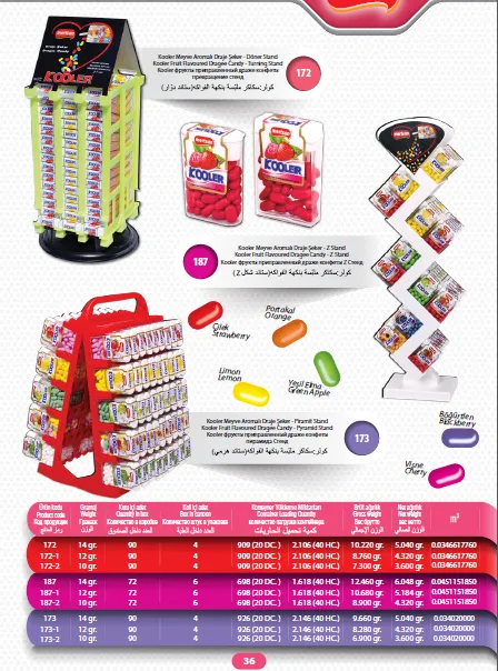 Mert Export Cream Filled Biscuits & Wafers Series Model 42 — Food, Pulses & Fast-Moving Consumer Goods | AFRIMEKS Foreign Trade