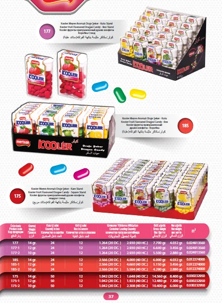 Mert Export Cream Filled Biscuits & Wafers Series Model 61 — Food, Pulses & Fast-Moving Consumer Goods | AFRIMEKS Foreign Trade