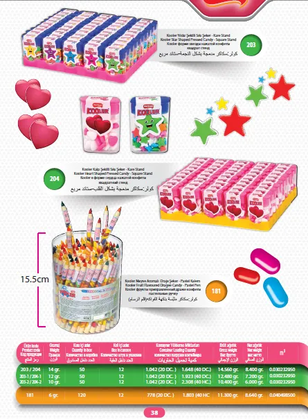 Mert Export Cream Filled Biscuits & Wafers Series Model 48 — Food, Pulses & Fast-Moving Consumer Goods | AFRIMEKS Foreign Trade
