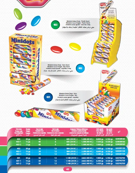Mert Export Cream Filled Biscuits & Wafers Series Model 41 — Food, Pulses & Fast-Moving Consumer Goods | AFRIMEKS Foreign Trade